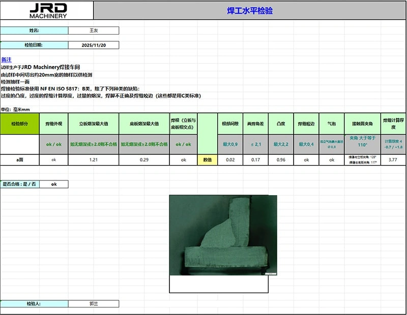 Welding Training Ensures Product Quality