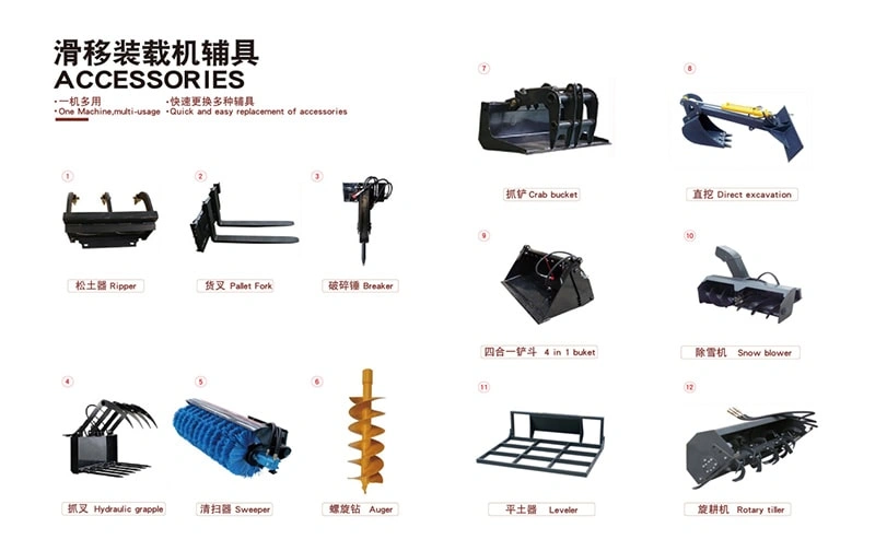 Practical Considerations for Using Skid Steer Attachments Effectively 