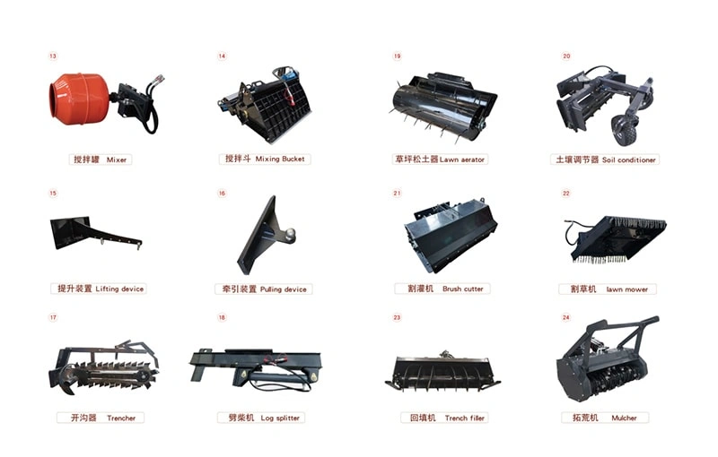 Practical Considerations for Using Skid Steer Attachments Effectively 